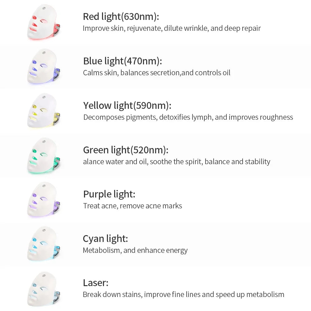 skunty 7 Colors LED Facial Mask Photon Therapy